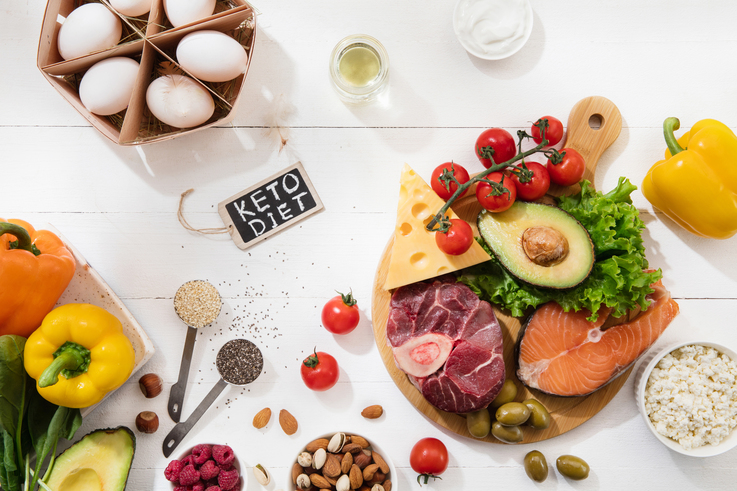 Keto Diet Foods