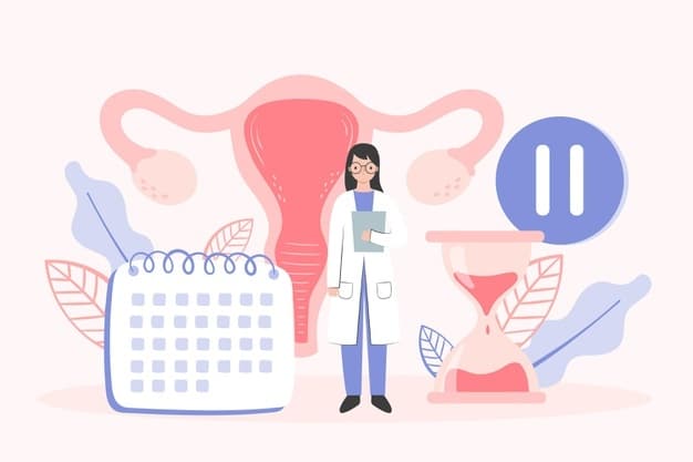 PCOS